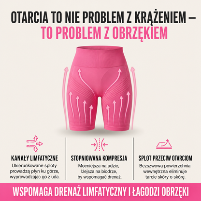 Gymshape™ Spodenki 3D – Push-Up, Wyszczuplające & Przeciw Otarciom